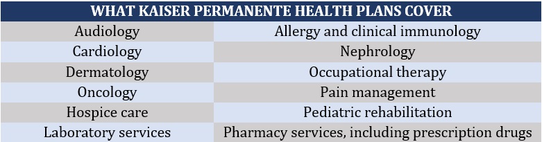 Health insurance companies – what Kaiser health plans cover