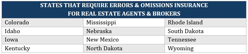 What insurance is required by law – list of states where errors & omissions insurance is required for real estate professionals