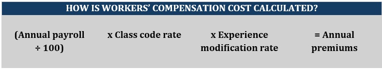 Florida workers' compensation rules for employers – formula for calculating workers' compensation costs